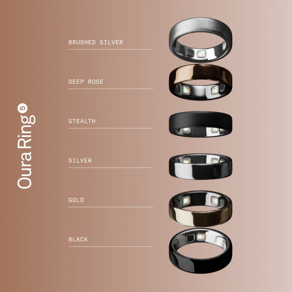 Умное кольцо Oura Ring 5 (размер 8), золотой/Gold в Кирове