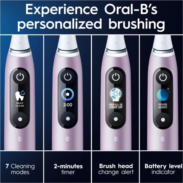 Электрическая зубная щетка Oral-B iO Series 9s (387194), Розовый кварц в Кирове