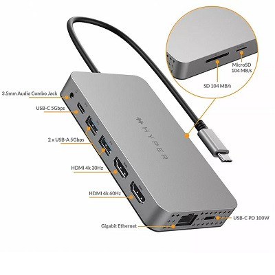 USB Хаб Hyper HyperDrive Dual 4K HDMI 10-в-1 USB-C в Кирове