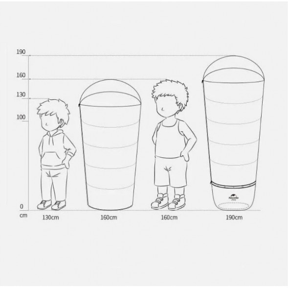 Спальный мешок Naturehike C180 (190x75см), желтый в Кирове