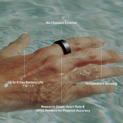 Умное кольцо Oura Ring 4 (размер 12), Розовое золото/Rose Gold