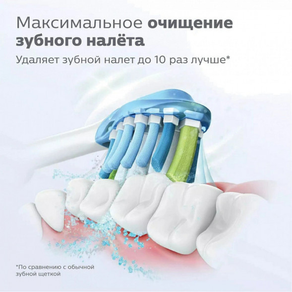 Насадка для электрической зубной щетки Philips Sonicare HX9044/33, 4 шт. в Кирове