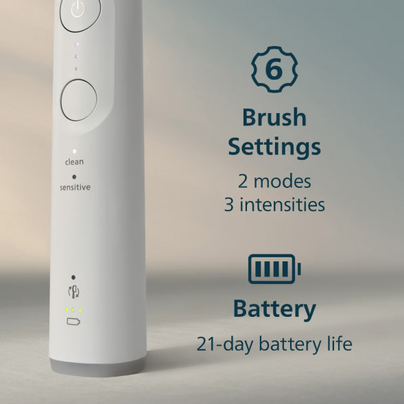 Электрическая зубная щётка Philips Sonicare 6100 HX7400/01, белый в Кирове