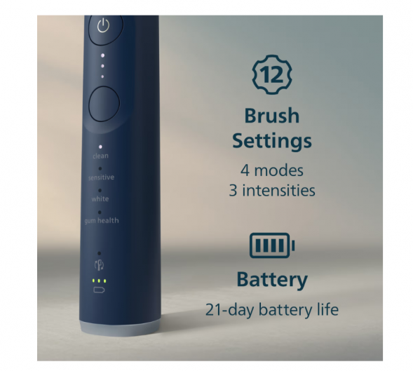 Электрическая зубная щетка Philips Sonicare Series 7100 HX7423/09 (темно-синяя) в Кирове