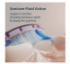 Электрическая зубная щетка Philips Sonicare Series 7100 HX7423/09 (темно-синяя) в Кирове