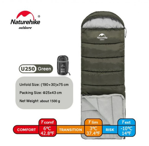 Спальный мешок Naturehike U250 (Левый), зеленый в Кирове