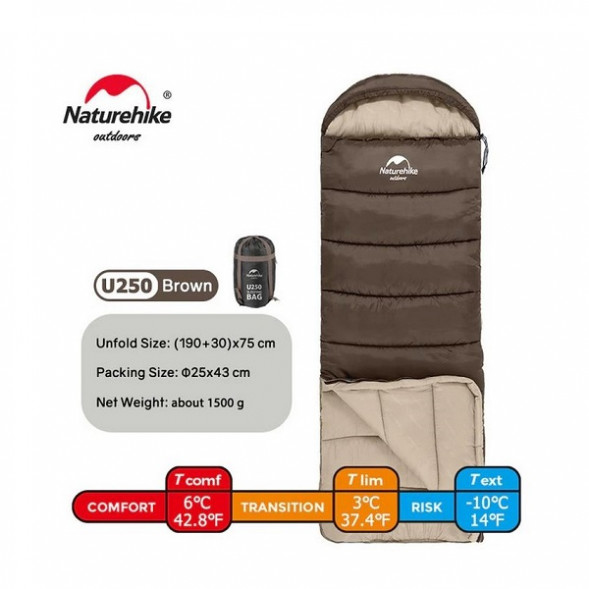 Спальный мешок Naturehike U250 (Правый), коричневый в Кирове