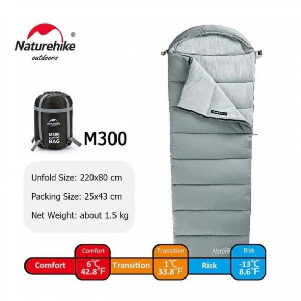 Спальный мешок Naturehike M300 (Левый), серый в Кирове