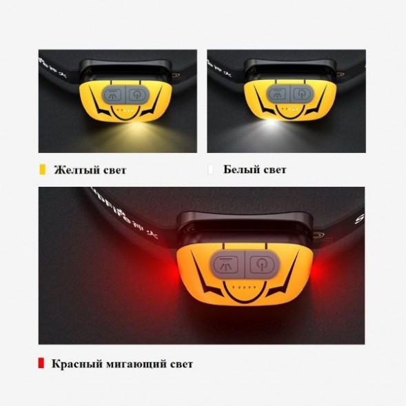Фонарь налобный светодиодный HL05-S, желтый в Кирове