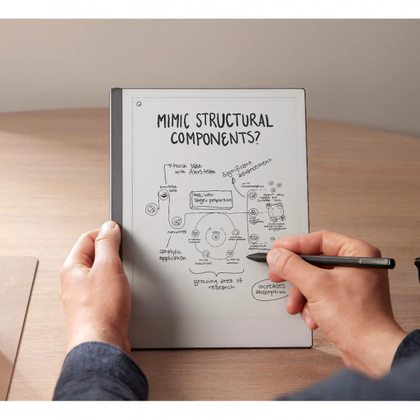 Графический планшет reMarkable 2 со стилусом Marker Plus (RM113) в Кирове