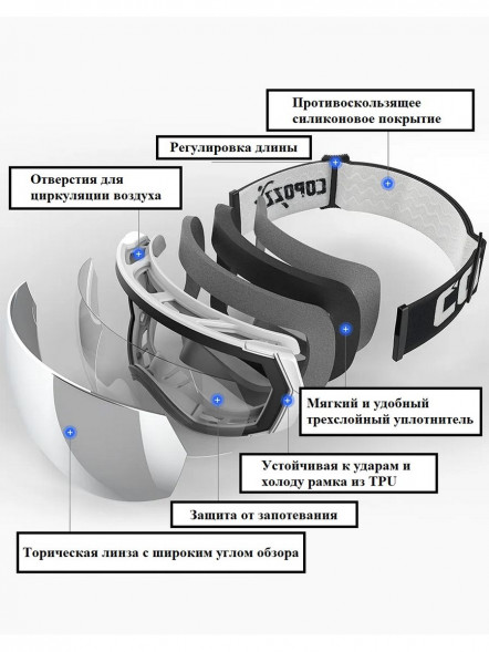 Горнолыжные очки для сноуборда Copozz (голубой, белый) в Кирове