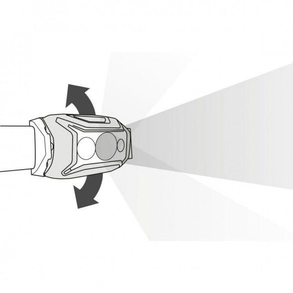 Налобный фонарь Petzl Actik Core E065AA02, 600 лм, зелёный в Кирове