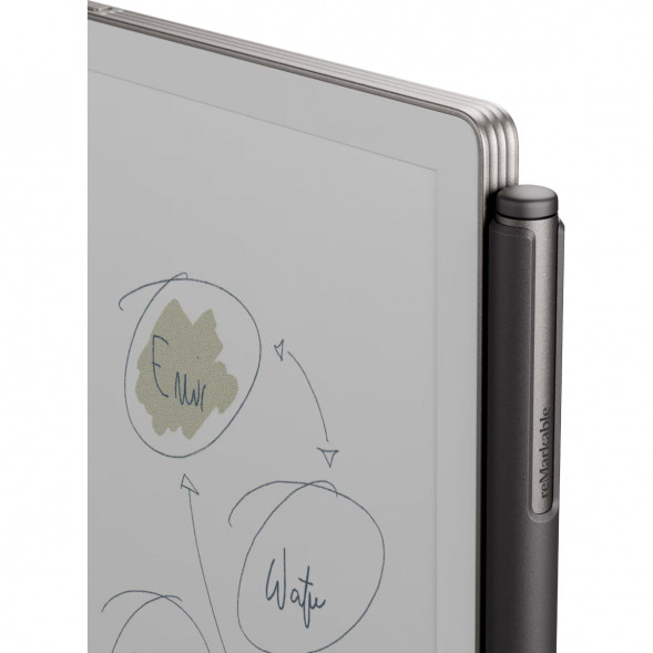 Графический планшет reMarkable Paper Pro Move + стилус Marker Plus, серый в Кирове